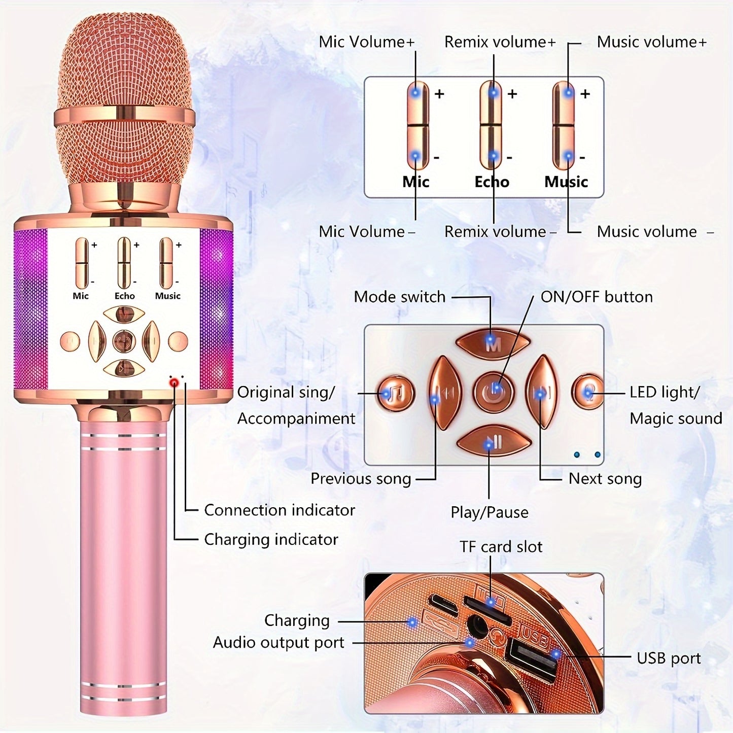 Kids Karaoke Microphone - Wireless Microphone, Speaker, Player, Recorder -  Music Toys For Girls & Boys -  Perfect Christmas & Birthday Gift Ideas