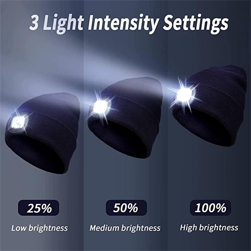 LED Beanie Light