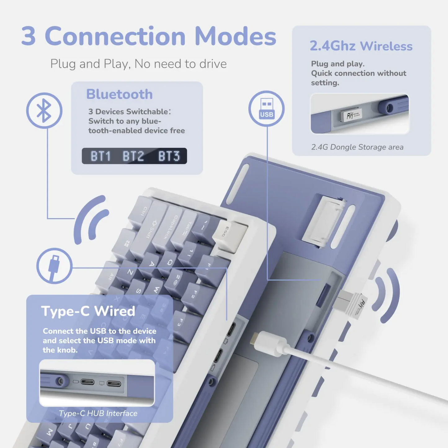 Wireless Bluetooth Mechanical Keyboard