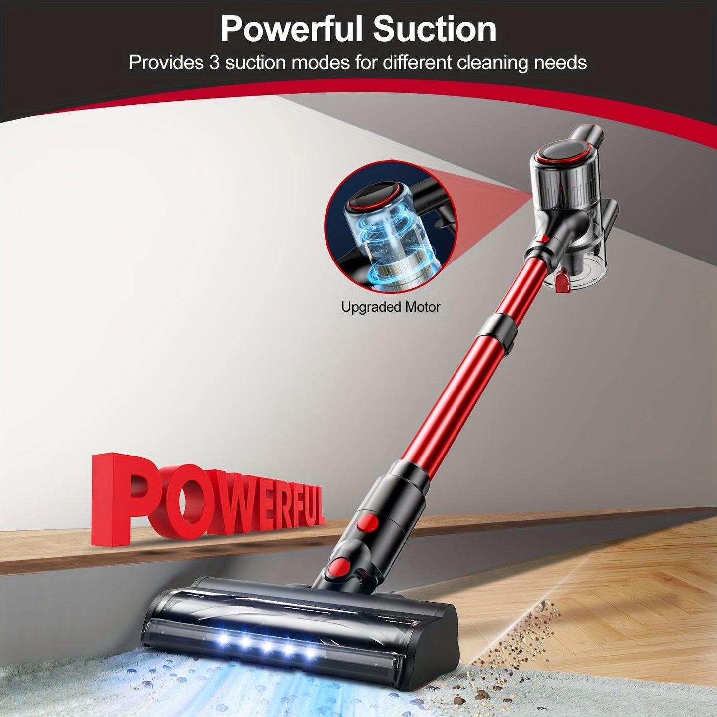 20V 6-in-1 Cordless Vacuum Cleaner with LED Display