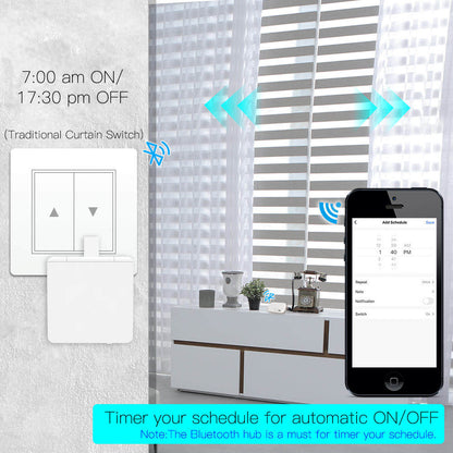 Smart Bluetooth Fingerbot