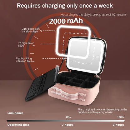 LED Light Travel Cosmetic Bag with Mirror Large Capacity Skin Care Storage Bag