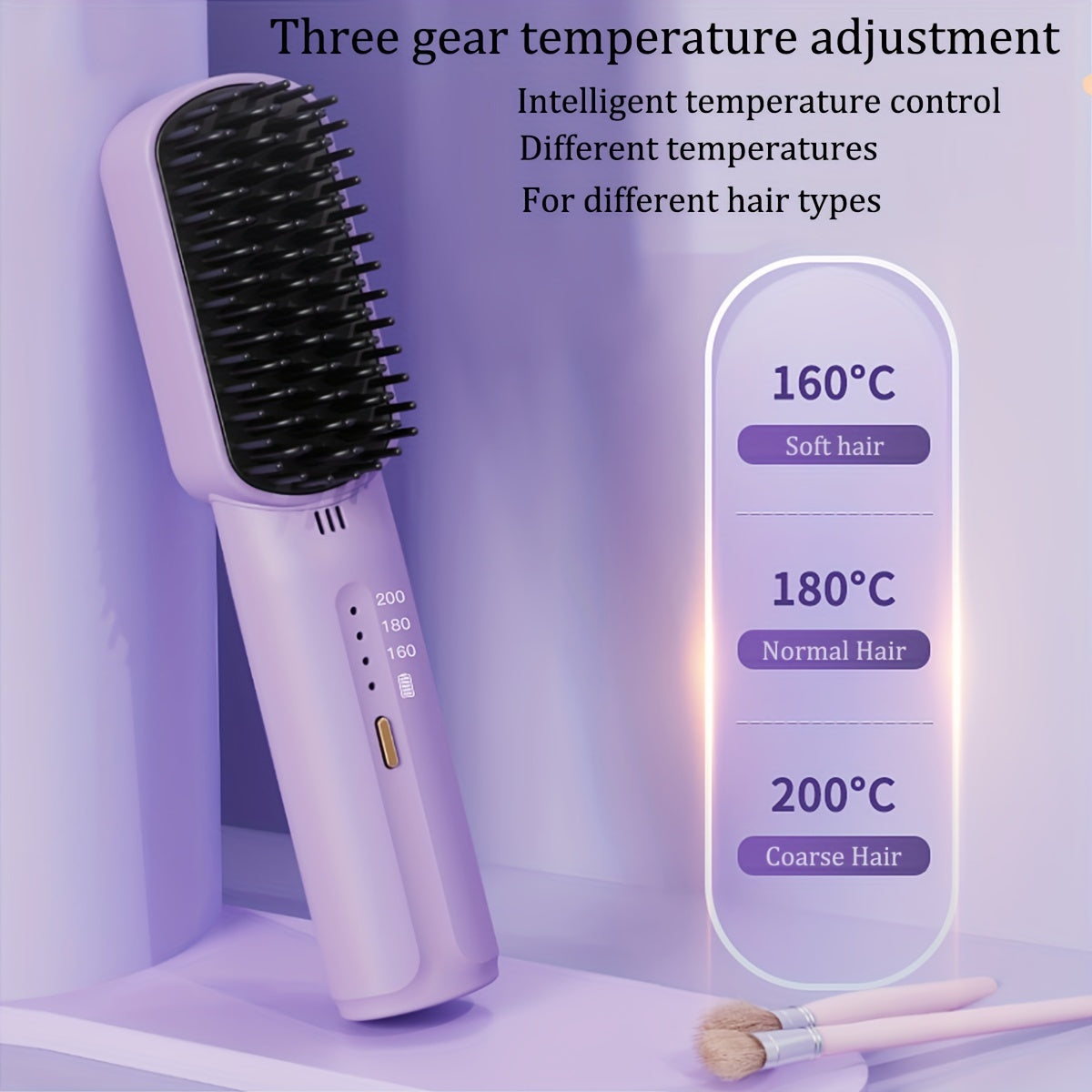 Mini Portable Hair Straightener