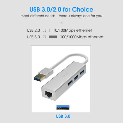 Ethernet Lan Wired Network Card Adapter