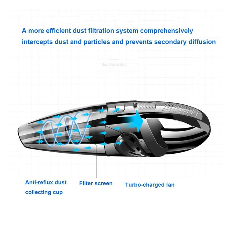 Handheld Cordless Powerful Rechargeable Vacuum Cleaner