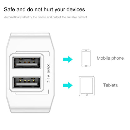 Dual USB Portable Fast Charger