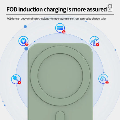 Magnetic Wireless Car Charger