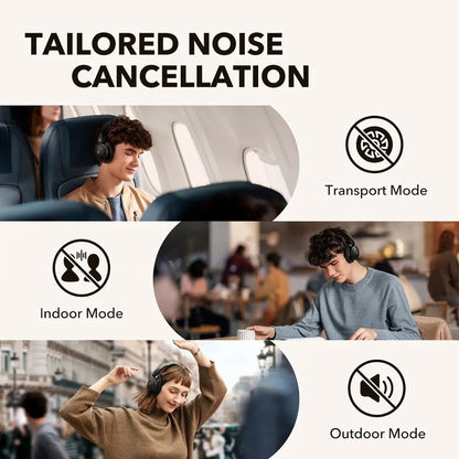 Active Noise Cancelling Headphones Wireless Bluetooth