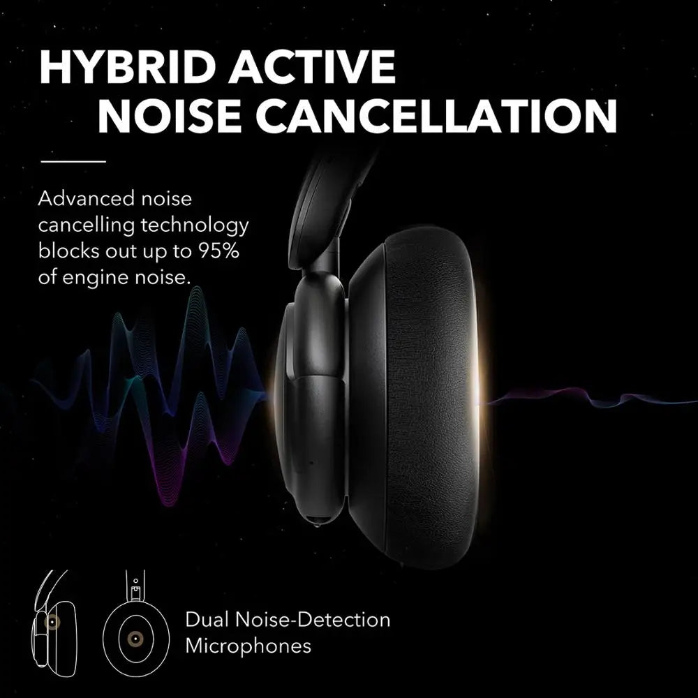 Active Noise Cancelling Headphones Wireless Bluetooth