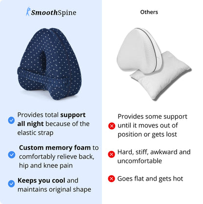 SmoothSpine™️ Alignment Pillow - Relieve Hip Pain & Sciatica