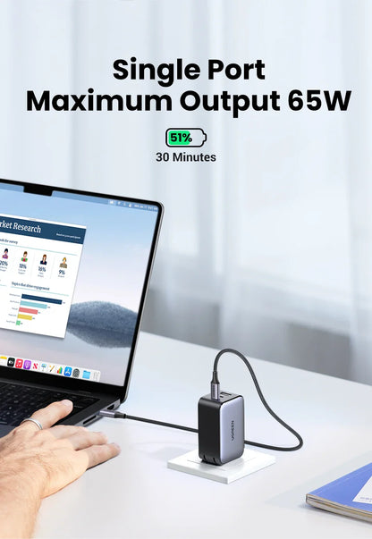 UGREEN 65W GaN Charger Quick Charge