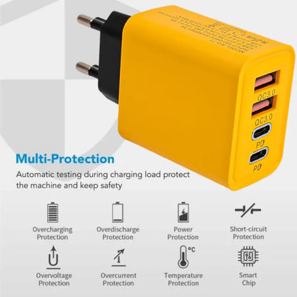 Dual PD USB Charger Wall Adapter  120W Fast Charging