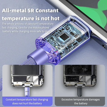 Fast Charge USB Type C Cable