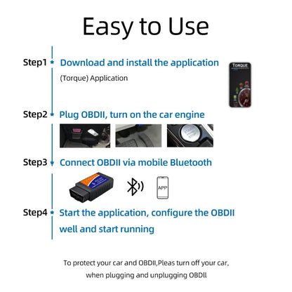 Car Diagnostic Detector Code Reader