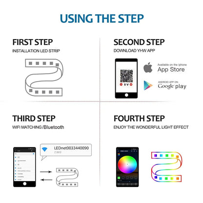 LED Bluetooth Strip Lights For Room Decoration