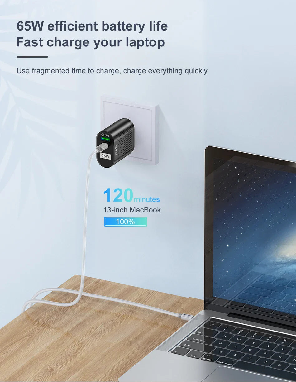 GaN 65W USB C Australian Fast Charger