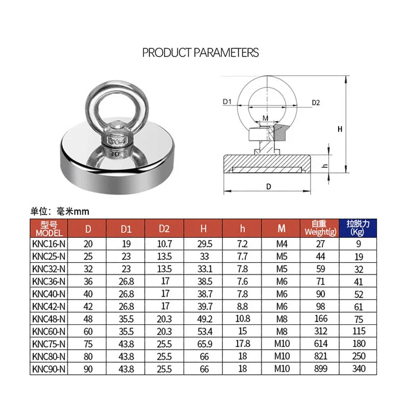 Super Magnet Strong Super Powerful Neodymium Magnets