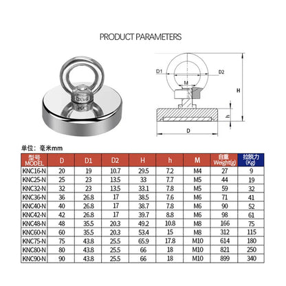 Super Magnet Strong Super Powerful Neodymium Magnets