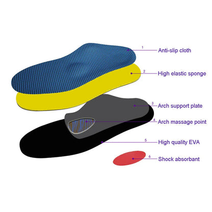 Flat Feet Template Arch Support Orthopedic Insoles