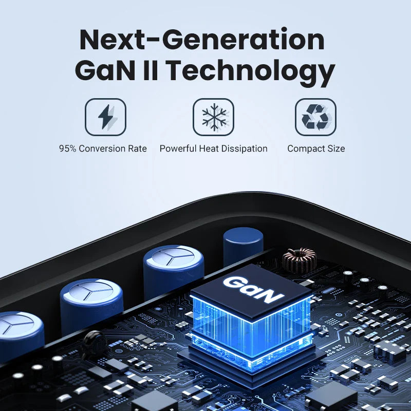 UGREEN 65W GaN Charger Quick Charge