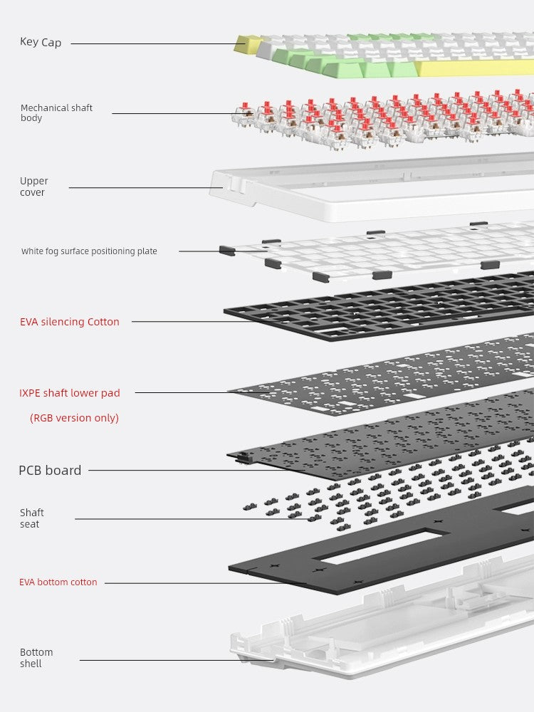 Mechanical Wireless Customized Bluetooth Keyboard