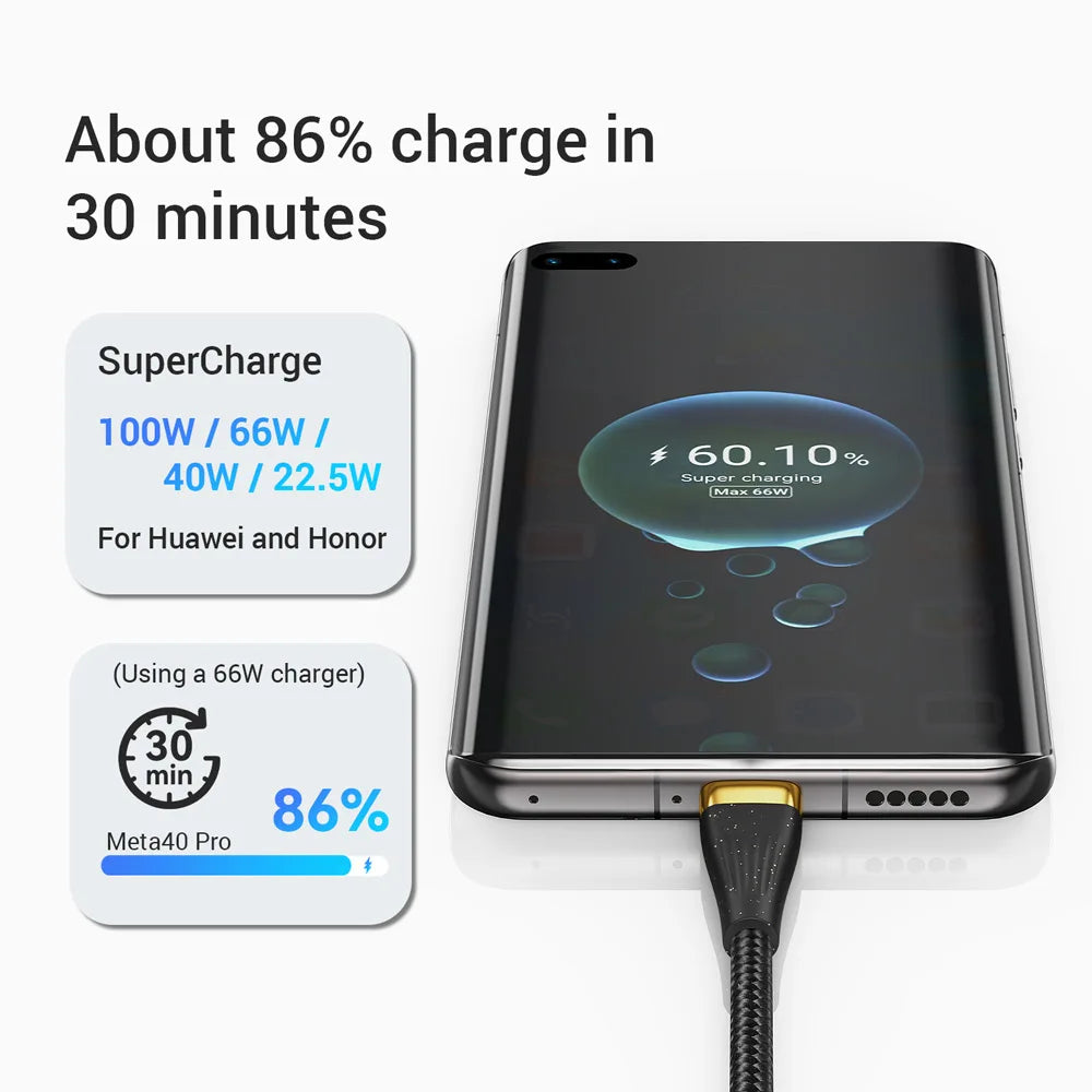 3 In 1 USB Fast Charging Cable