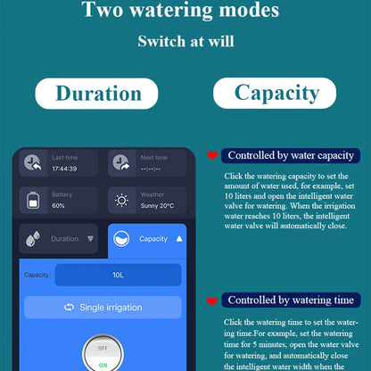 Tuya Zigbee Smart Watering Timer Smart Sprinkler Drip