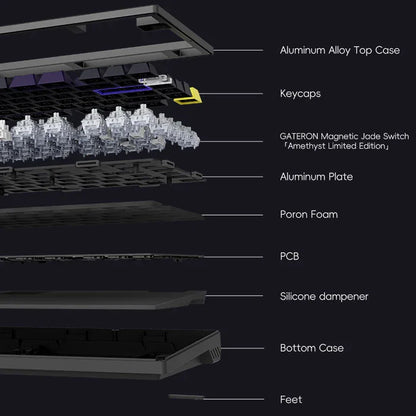 Magnetic Switch Mechanical Keyboard