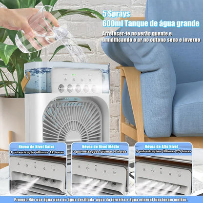 Electric Air Conditioners Household