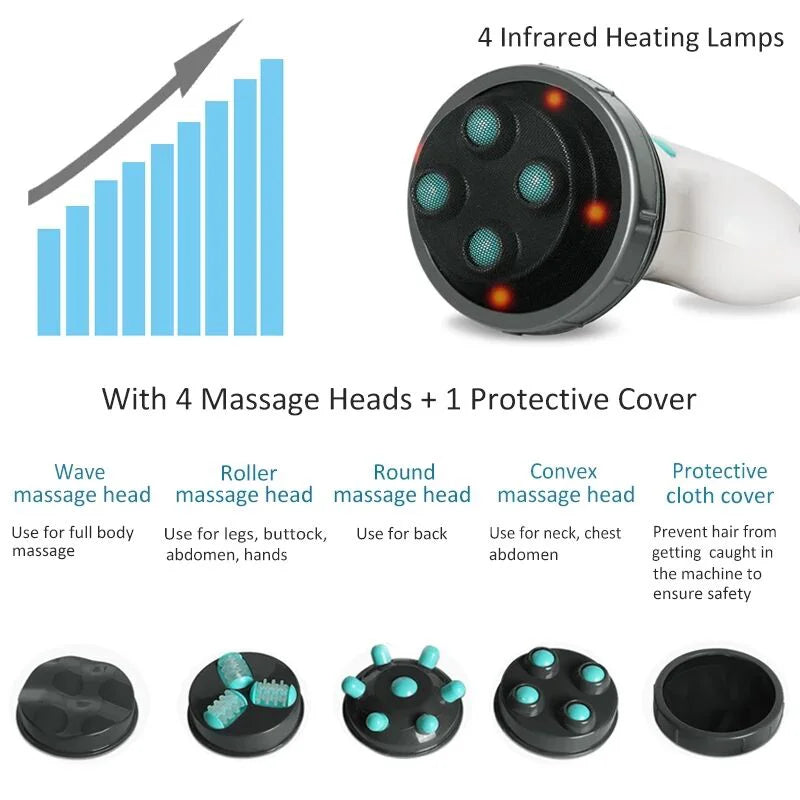 Slimming Body Massager Electric Anti Healthcare Relax