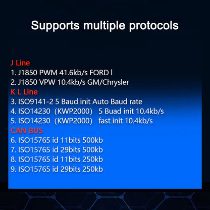 Car Diagnostic Detector Code Reader