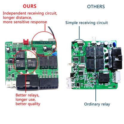 Universal Car Alarm AutoStart System APP Remote