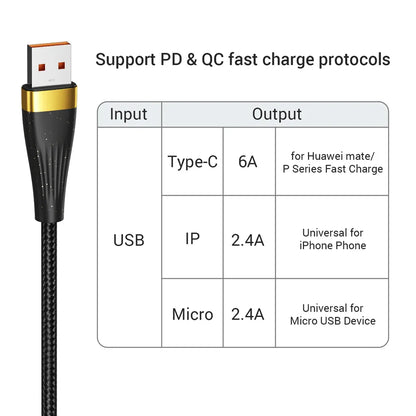 3 In 1 USB Fast Charging Cable