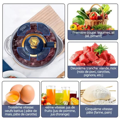 Electric Meat Grinder 304 Stainless Food Crusher Multifunction Vegetable Fruit Pepper Garlic Chopper Mincer Baby Food Blender