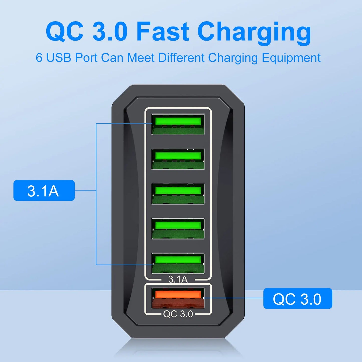 Charging Hub with 6 USB Ports