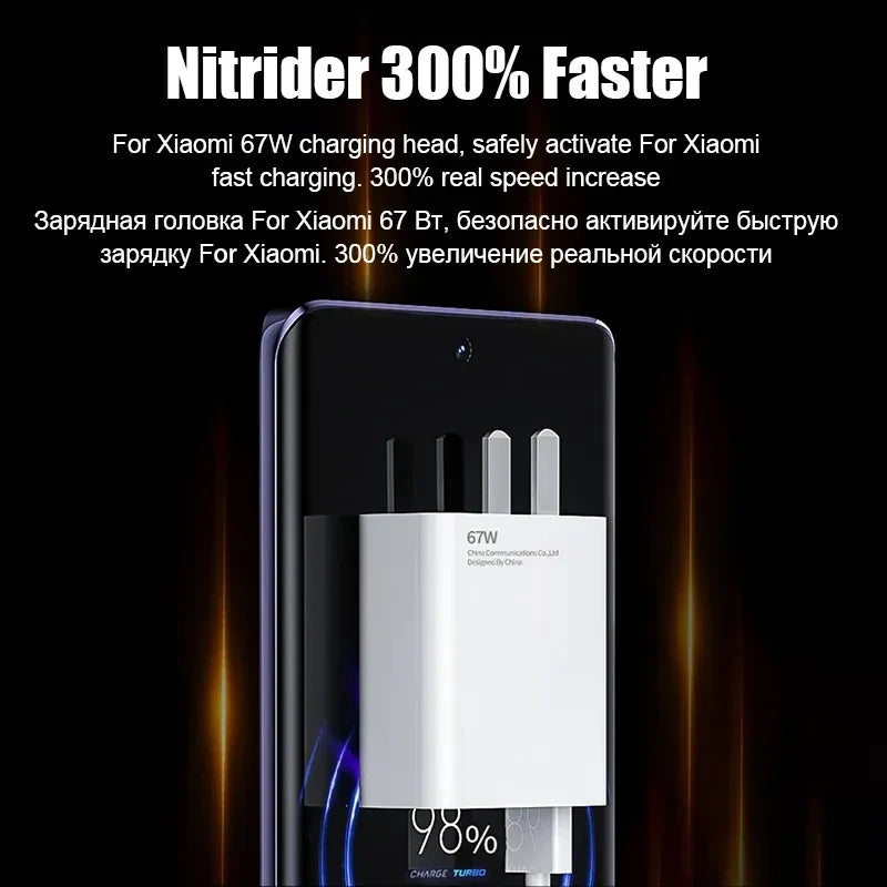 Super Fast Charger Power Adapter with Type C Cable