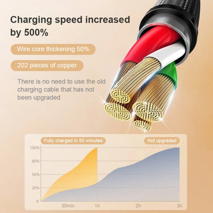 5A Fast Charging 3 in 1 USB Cable