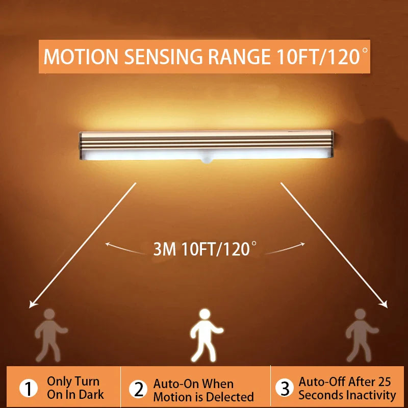 Motion Sensor Wireless LED Light Night