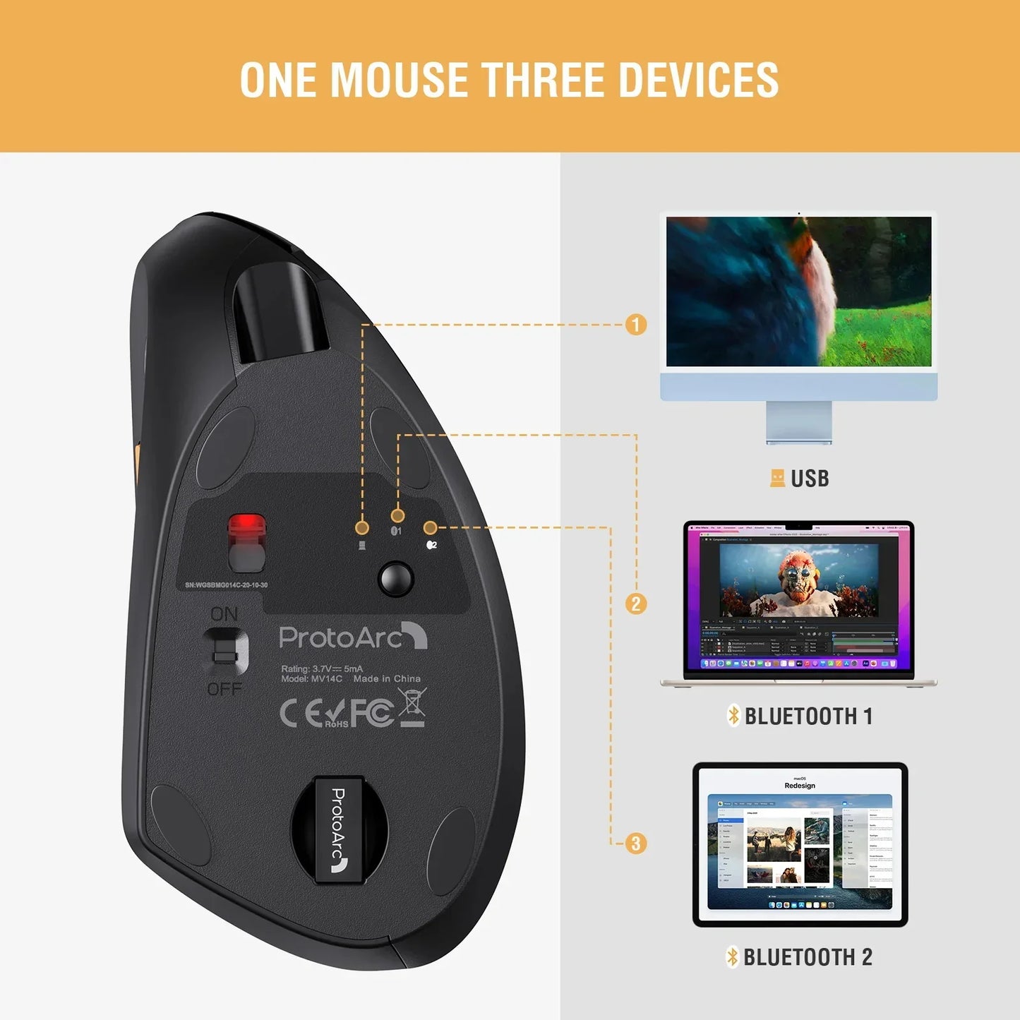 Wireless Vertical Mouse