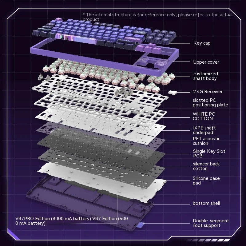 Mechanical Keyboard Three Mode Hot Swap Dynamic RGB Gaming Keyboard