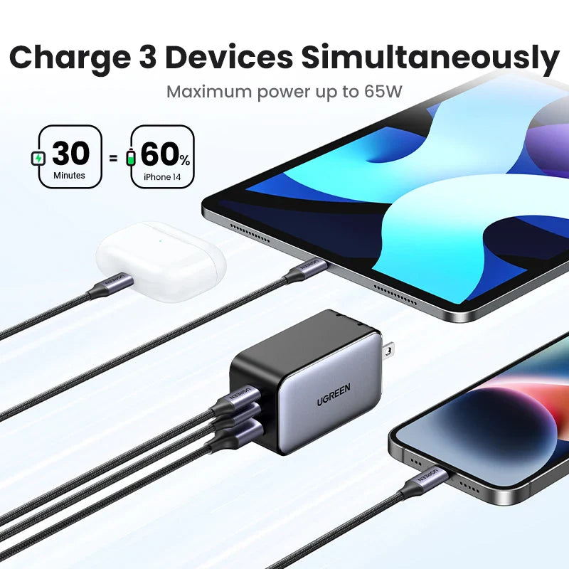 UGREEN 65W GaN Charger Quick Charge