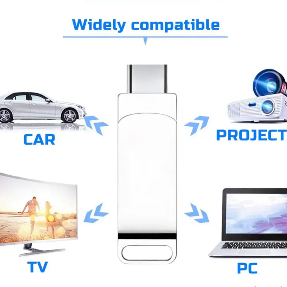 1 TB USB 3.0 Pen Drive