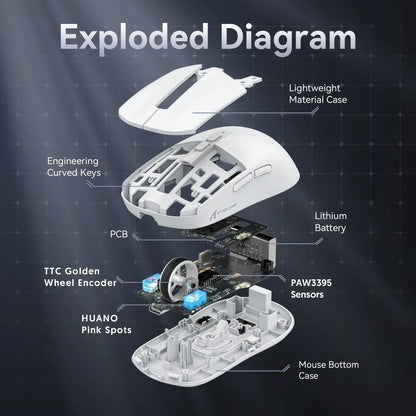 Bluetooth Mouse RGB Touch Magnetic Charging Base