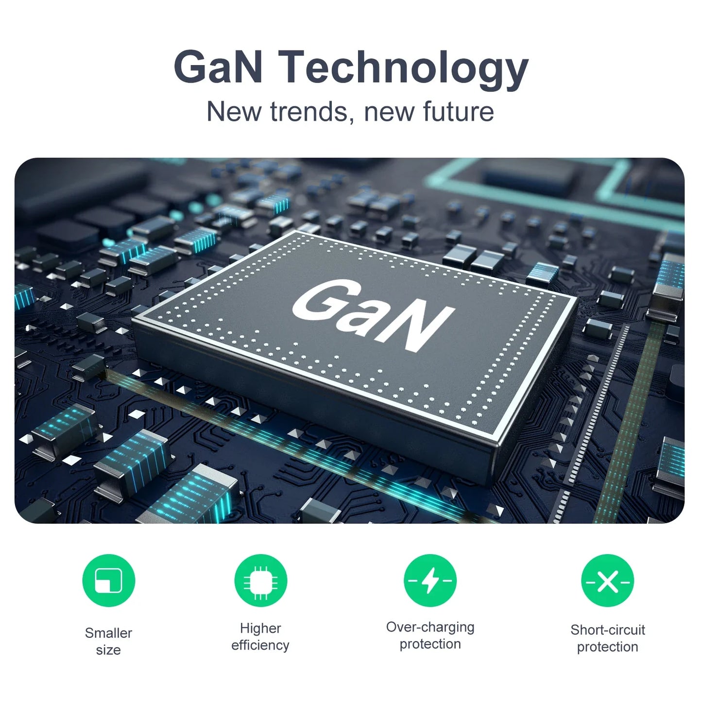 GaN 65W USB C Australian Fast Charger