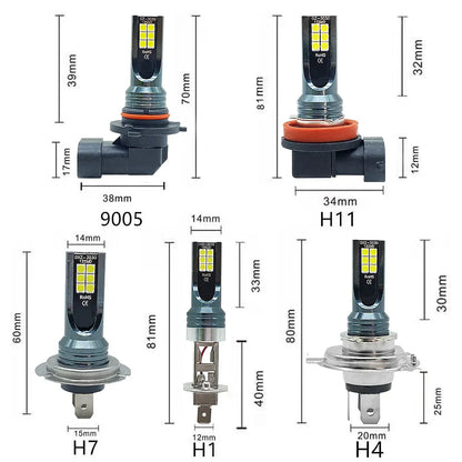 Car Headlight Led Bulb