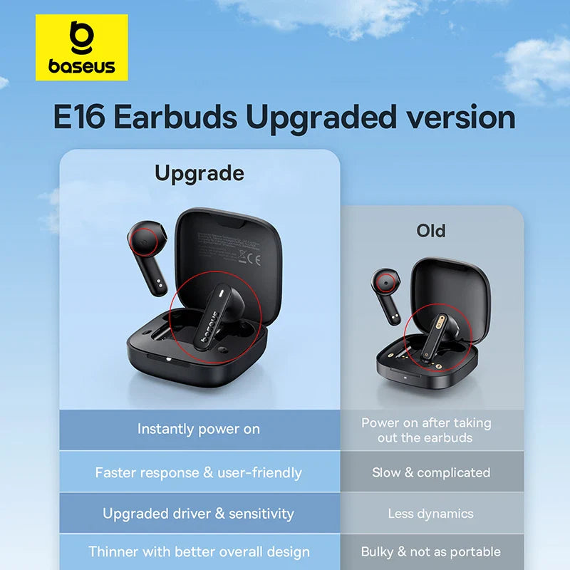 Wireless Bluetooth Waterproof Earbuds