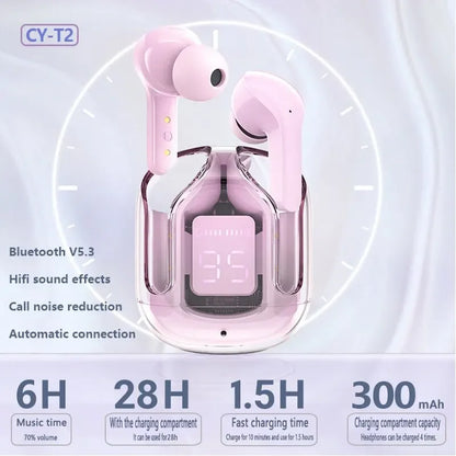 TWS Wireless Earphones Transparent Bluetooth In Ear