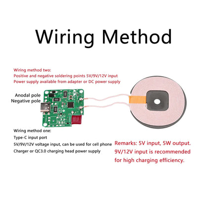 Type-C Wireless Charger Transmitter Module Circuit