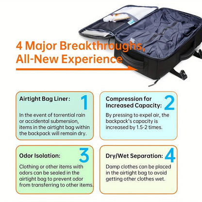 SWICKY 18 - Inch Large Capacity Travel Backpack with Vacuum Compression, Air Cushion Design, Fits 16 - Inch Laptop - Business & Casual Daypack - buythingsusa